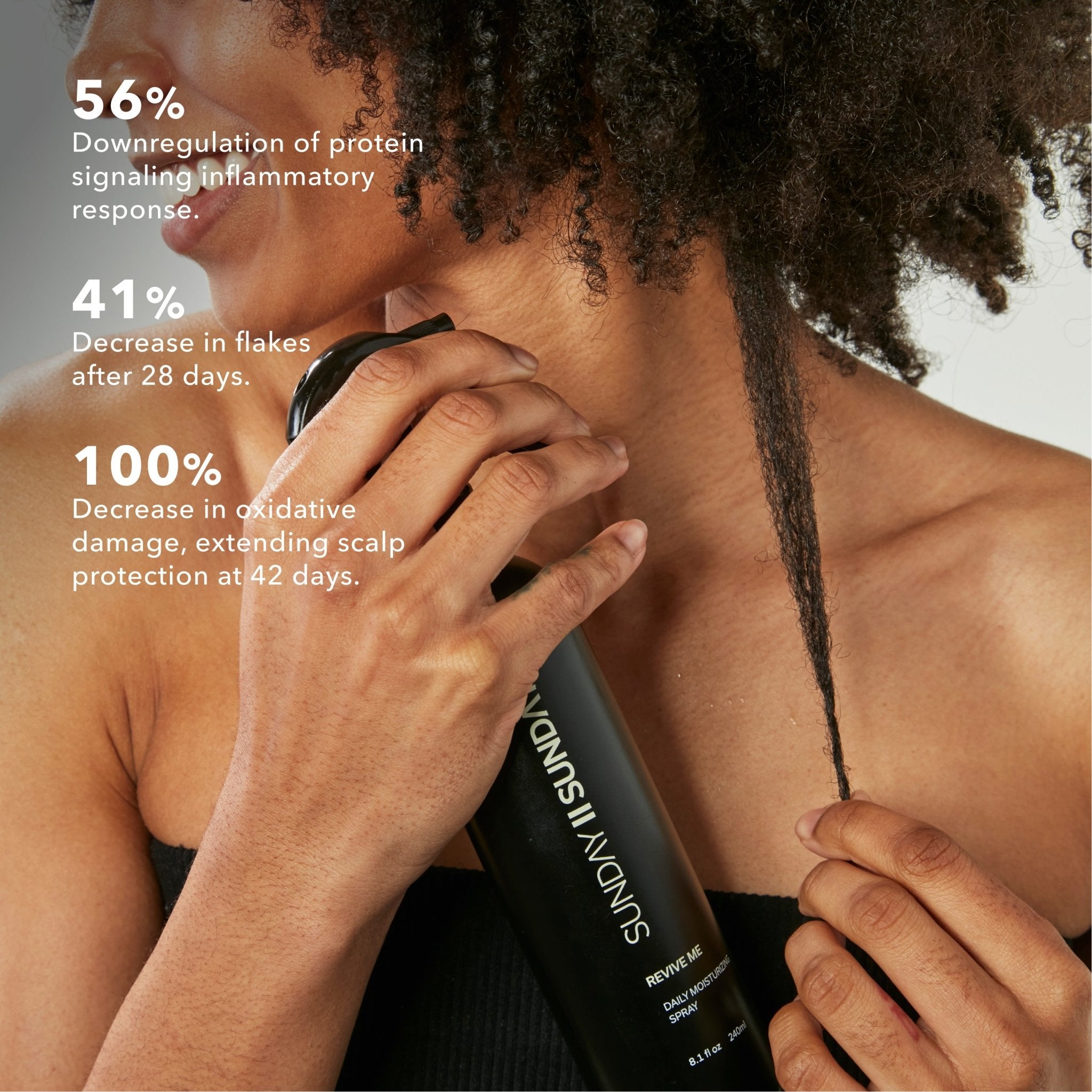 Revive Me Daily Moisturizing Spray with Argan Oil and Green Tea - SUNDAY II SUNDAY